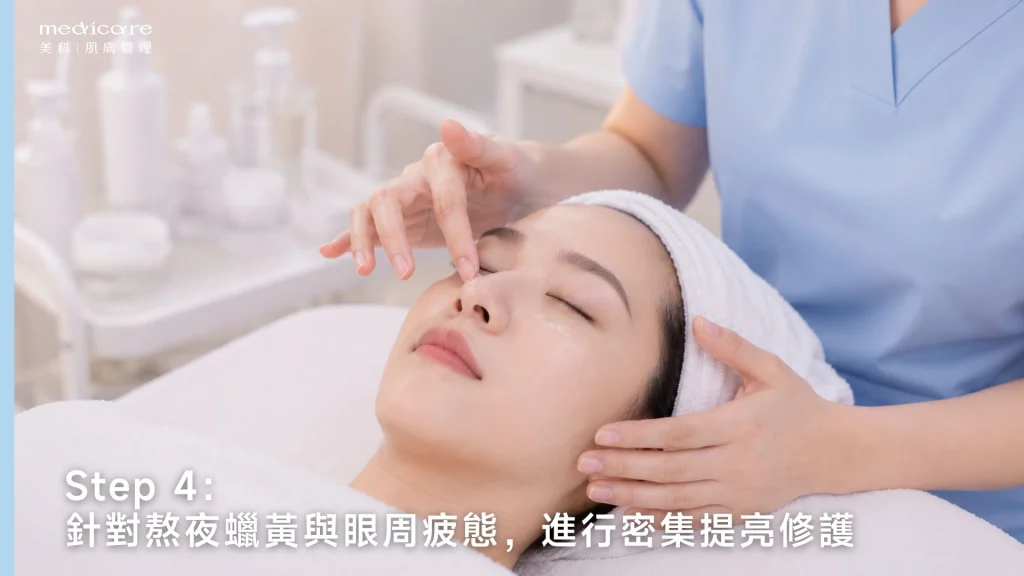 針對熬夜蠟黃與眼周疲態，進行密集提亮修護   